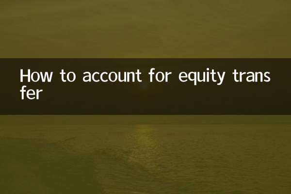 So bilanzieren Sie die Kapitalübertragung