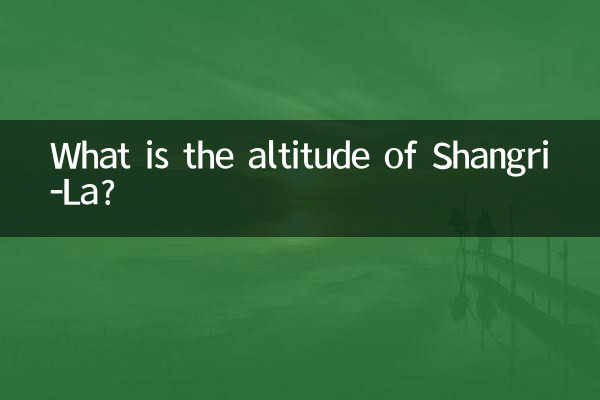 शांगरी-ला की ऊंचाई कितनी है?