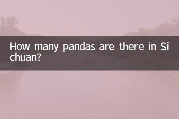 How many pandas are there in Sichuan?