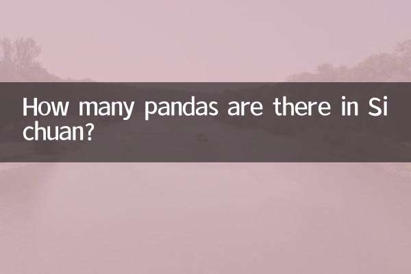 How many pandas are there in Sichuan?