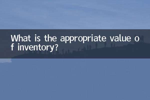 Qual é o valor apropriado do estoque?