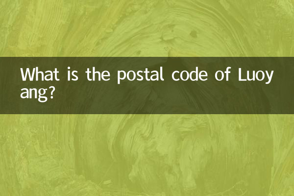 洛陽の郵便番号は何ですか?