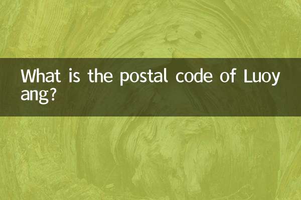 洛陽の郵便番号は何ですか?