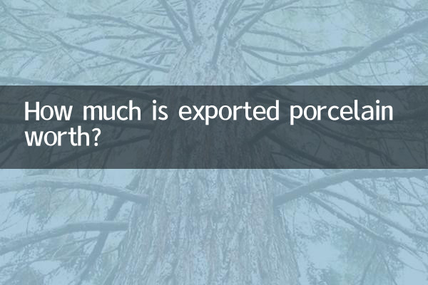 How much is exported porcelain worth?