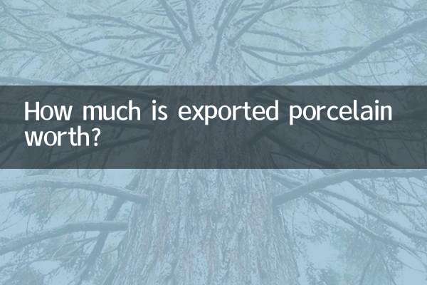 Wie viel ist exportiertes Porzellan wert?