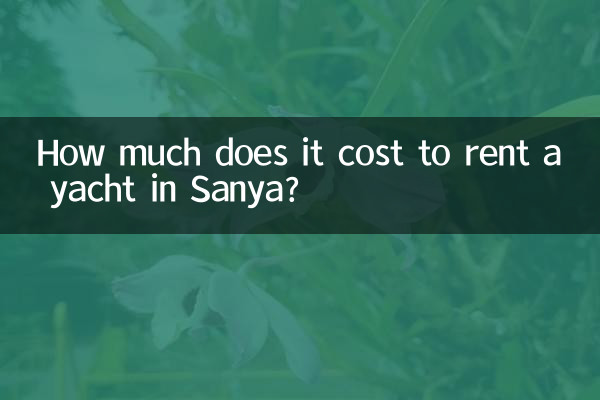 সানিয়াতে একটি ইয়ট ভাড়া নিতে কত খরচ হয়?