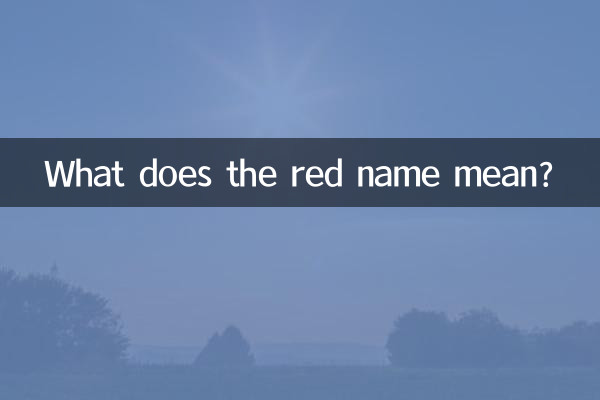 লাল নামের মানে কি?