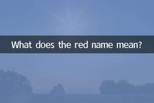 লাল নামের মানে কি?