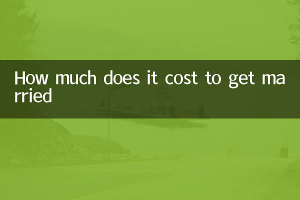 How much does it cost to get married