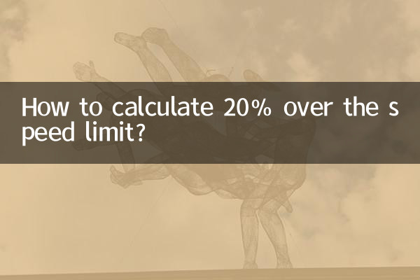 制限速度の 20% 超過はどのように計算しますか?