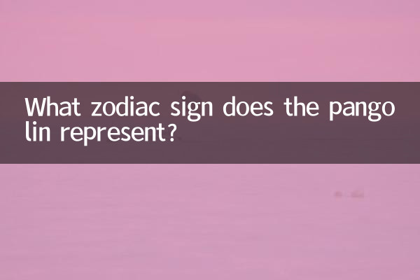 What zodiac sign does the pangolin represent?