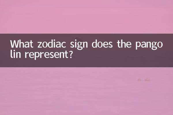 What zodiac sign does the pangolin represent?