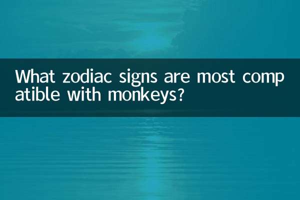 Quels signes du zodiaque sont les plus compatibles avec les singes ?