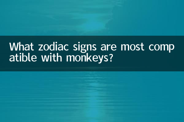 猴和什麼屬相最配