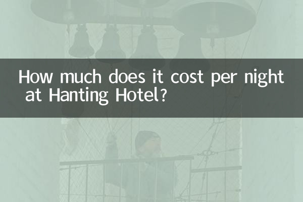 Сколько стоит ночь в отеле Ханьтин?
