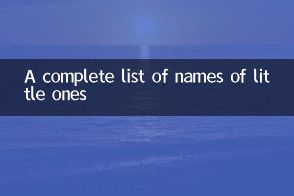 Полный список имен малышей