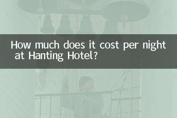 Сколько стоит ночь в отеле Ханьтин?