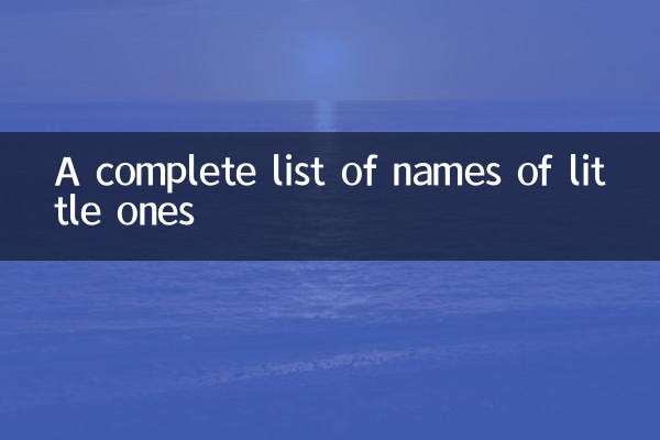 Полный список имен малышей