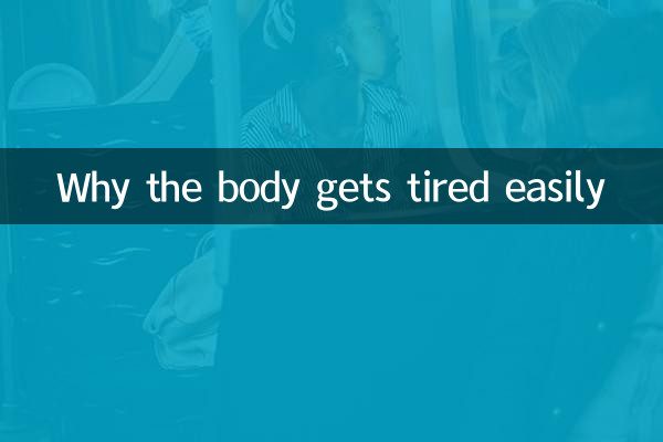 为什么身体容易疲劳
