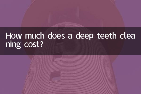 दांतों की गहरी सफाई में कितना खर्च आता है?