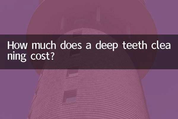 दांतों की गहरी सफाई में कितना खर्च आता है?