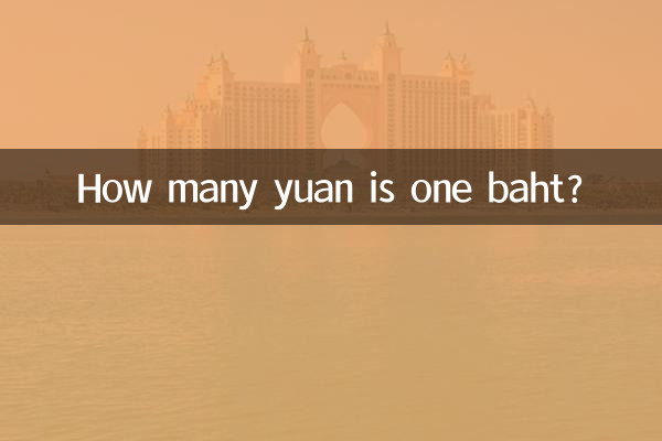 ¿Cuántos yuanes es un baht?