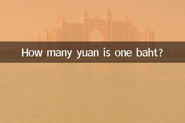 Сколько юаней составляет один бат?