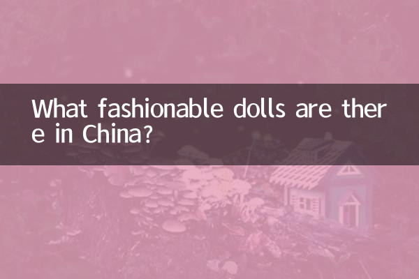 Quali bambole alla moda ci sono in Cina?