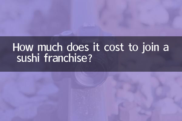 How much does it cost to join a sushi franchise?