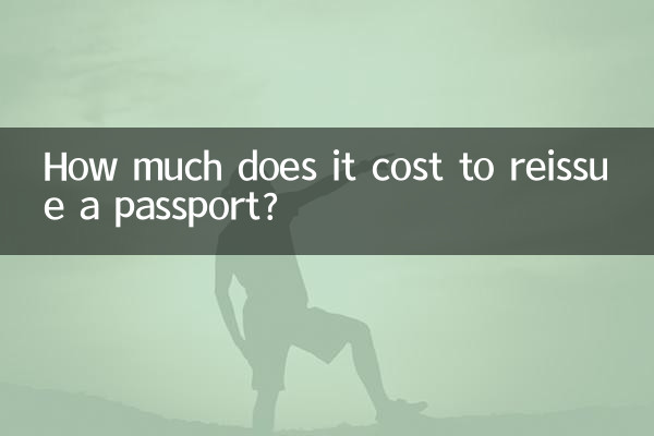 Сколько стоит переоформить паспорт?