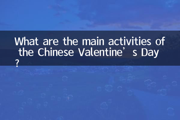 Was sind die Hauptaktivitäten des chinesischen Valentinstags?