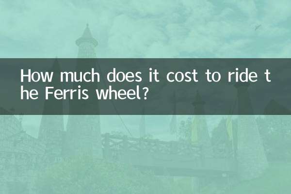 Quanto costa salire sulla ruota panoramica?