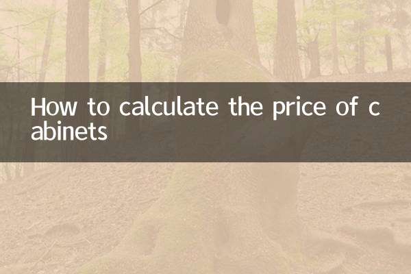 Como calcular o preço dos armários