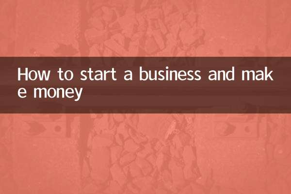 怎麼創業發財