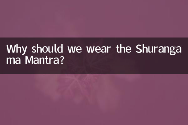 ہمیں شورنگاما منتر کیوں پہننا چاہئے؟