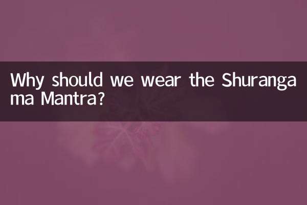 Pourquoi devrions-nous porter le Shurangama Mantra ?