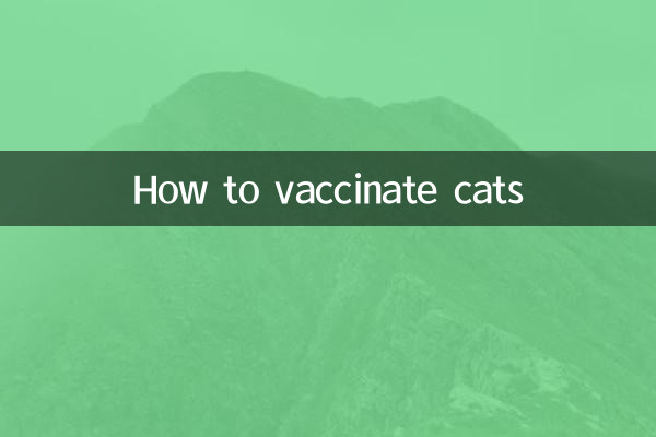 Как вакцинировать кошек
