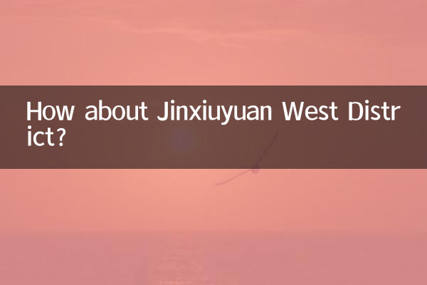 How about Jinxiuyuan West District?