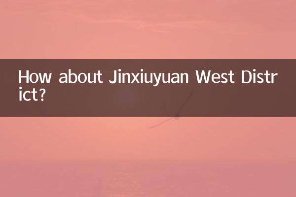 How about Jinxiuyuan West District?