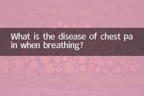 What is the disease of chest pain when breathing?