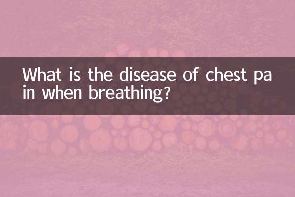 What is the disease of chest pain when breathing?
