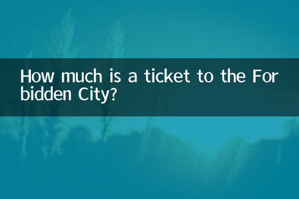 How much is a ticket to the Forbidden City?
