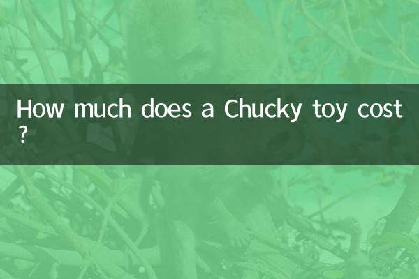 How much does a Chucky toy cost?