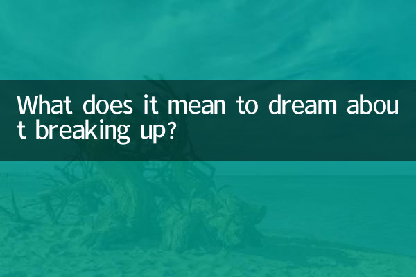 What does it mean to dream about breaking up?