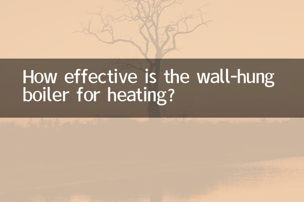 How effective is the wall-hung boiler for heating?