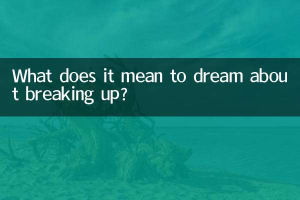 What does it mean to dream about breaking up?