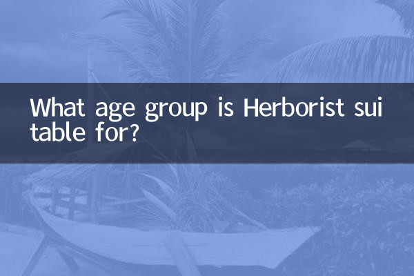 ¿Para qué grupo de edad es adecuado Herborist?