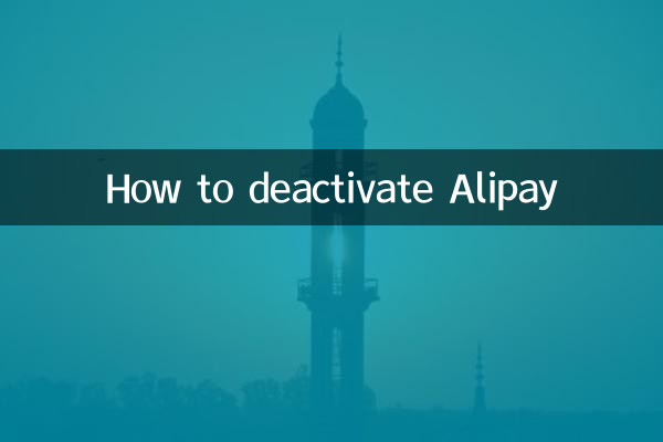 Cómo desactivar Alipay