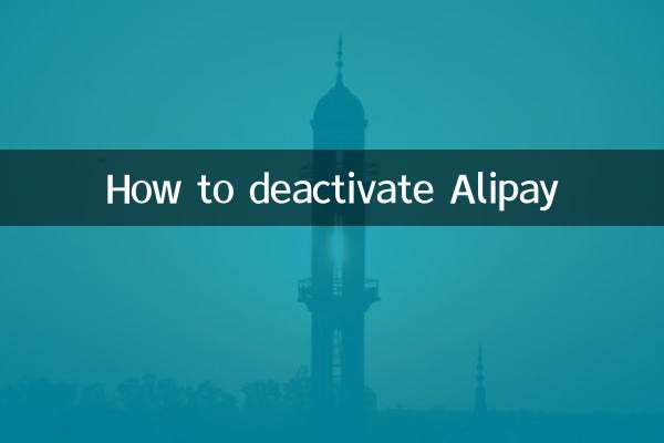 Cómo desactivar Alipay