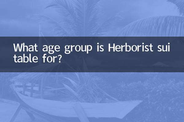 ¿Para qué grupo de edad es adecuado Herborist?